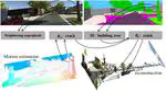 A Unified Framework for Piecewise Semantic Reconstruction in Dynamic Scenes via Exploiting Superpixel Relations